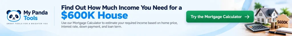 How Debt Affects Your $600K Home Budget