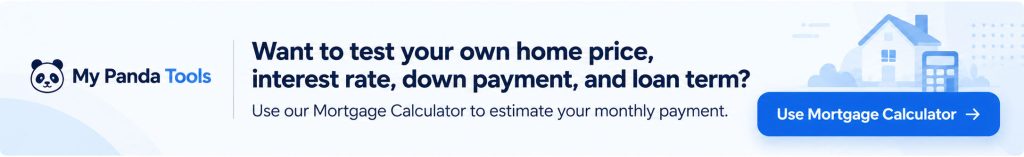 How Mortgage Rates Affect Affordability